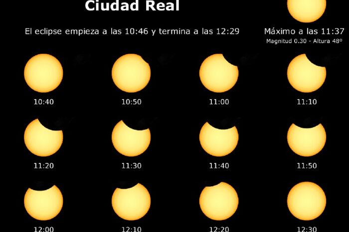 Eclipse parcial de Sol